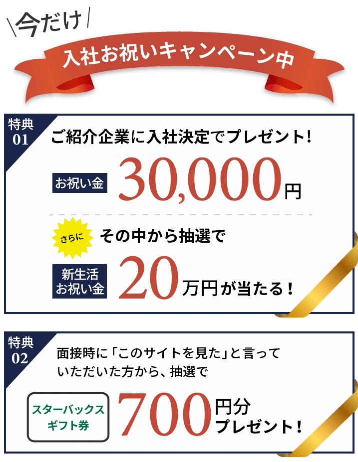 キャンペーン