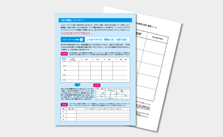 適職診断を活用しあなたに最適な仕事のご提案